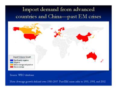 International Monetary Fund / International development / Gross domestic product / Developed country / International relations / Economics / International economics / National accounts