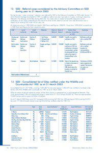 Council areas of Scotland / Highlands and Islands of Scotland / Local government in Scotland / Perth and Kinross / Sheriffdom / Highland / Lieutenancy areas of Scotland / Subdivisions of Scotland / Government of Scotland / Geography of Scotland