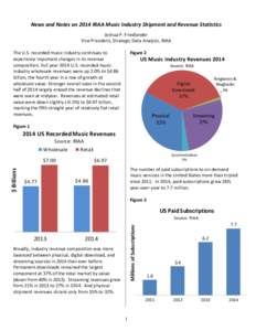 News and Notes on 2014 RIAA Music Industry Shipment and Revenue Statistics Joshua P. Friedlander Vice President, Strategic Data Analysis, RIAA The U.S. recorded music industry continues to experience important changes in