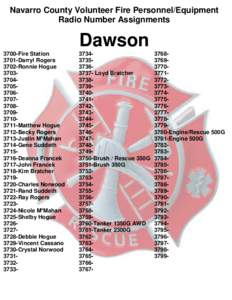 Navarro County Volunteer Fire Personnel/Equipment Radio Number Assignments Dawson 3700-Fire Station 3701-Darryl Rogers