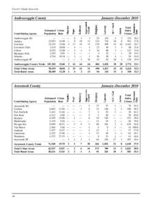 COUNTY CRIME ANALYSIS  Androscoggin County Contributing Agency