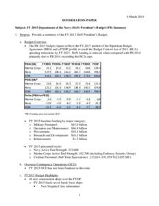 4 March 2014 INFORMATION PAPER Subject: FY 2015 Department of the Navy (DoN) President’s Budget (PB) Summary 1. Purpose. Provide a summary of the FY 2015 DoN President’s Budget. a. Budget Overview.  The PB 2015 bu