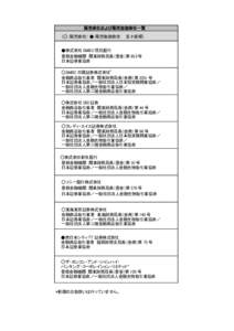 Copy of 販社一覧（JS Fact Sheet）.xlsx