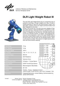 Institute of Robotics and Mechatronics German Aerospace Center DLR Light Weight Robot III The new DLR Light Weight Robot has an outstanding ratio of payload to total mass. Though it weights only 14kg, it is able to