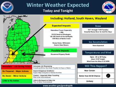 Winter Weather Expected Today and Tonight Including: Holland, South Haven, Wayland Expected Impacts  Snow