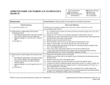 Common Curriculum Framework Grades[removed]Mathematics