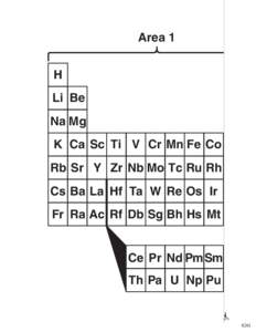 Area 1 H Li Be Na Mg K Ca Sc Ti V Cr Mn Fe Co Rb Sr Y Zr Nb Mo Tc Ru Rh