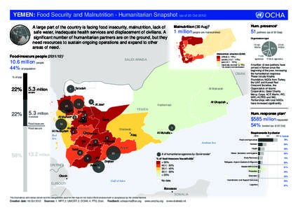 YEMEN: Food Security and Malnutrition - Humanitarian Snapshot (as of 20 OctA large part of the country is facing food insecurity, malnutrition, lack of safe water, inadequate health services and displacement of ci