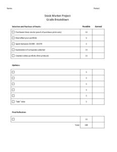 Period:  Name: Stock Market Project Grade Breakdown