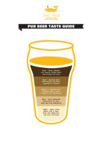 Beer Taste Guide icons opt5