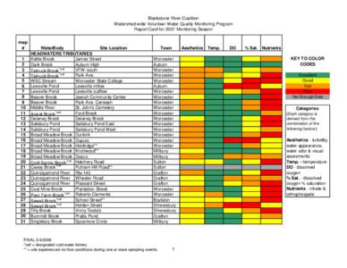 Blackstone River Coalition Watershed-wide Volunteer Water Quality Monitoring Program Report Card for 2007 Monitoring Season map # 1