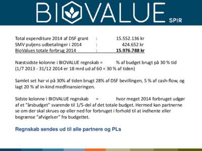 Total expenditure 2014 af DSF grant SMV puljens udbetalinger i 2014 BioValues totale forbrug 2014 : :