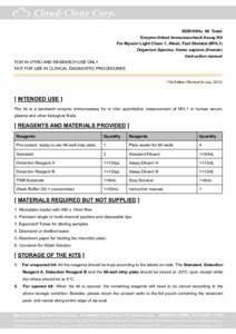 SEB105Hu 96 Tests Enzyme-linked Immunosorbent Assay Kit For Myosin Light Chain 1, Alkali, Fast Skeletal (MYL1) Organism Species: Homo sapiens (Human) Instruction manual FOR IN VITRO AND RESEARCH USE ONLY