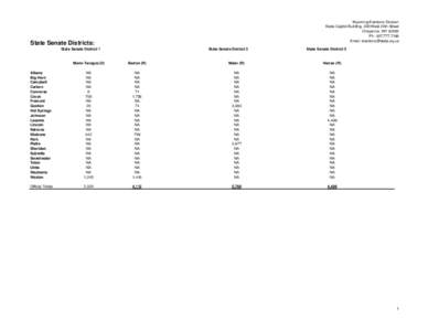 Legislative Candidates Abstract.xls