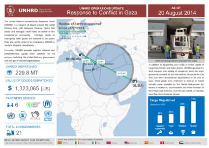 AS OF  UNHRD OPERATIONS UPDATE Response to Conflict in Gaza The United Nations Humanitarian Response Depot