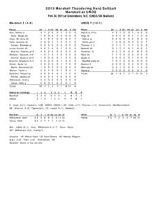 2013 Marshall Thundering Herd Softball Marshall at UNCG Feb 24, 2013 at Greensboro, N.C. (UNCG SB Stadium) Marshall[removed]UNCG[removed])