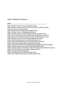 Section D: Morbidity and Utilization Tables Table 1: Number of Cases of Vaccine Preventable Disease Table 2: Percent of children age[removed]months up to date for individual vaccines and a series of those vaccines by count