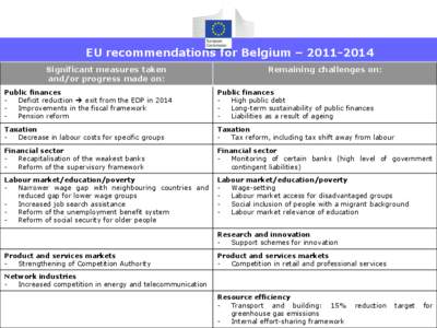 EU recommendations for Belgium – [removed]Significant measures taken and/or progress made on: Remaining challenges on: