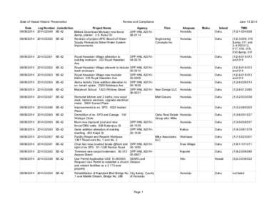 State of Hawaii Historic Preservation  Review and Compliance Date Log Number Jurisdiction