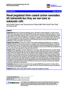 Type three secretion system / Antibiotic resistance / Quorum sensing / Carbon nanotube / Salmonella / Biofilm / Virulence-related outer membrane protein family / Secretion / Biology / Microbiology / Bacteria