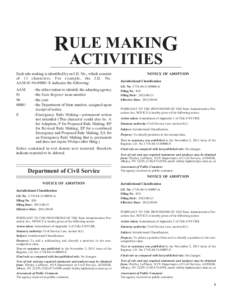 RULE MAKING ACTIVITIES Each rule making is identified by an I.D. No., which consists of 13 characters. For example, the I.D. No. AAM[removed]E indicates the following: