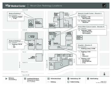 Mount Zion Radiology Locations Bush St. Women’s Health Center