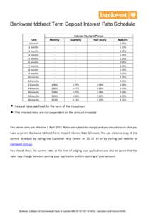 Bankwest tddirect Term Deposit Interest Rate Schedule Term 1 month 2 months 3 months 4 months