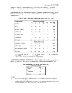 Current as of: [removed]SUBJECT: VIETNAM -ERA UNACCOUNTED FOR STATISTICAL REPORT BACKGROUND: The Department of Defense, Washington Headquarters Service, and the Department of State report the current numbers of America