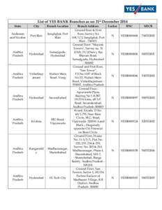 List of YES BANK Branches as on 31st December 2014 State City  Branch Location