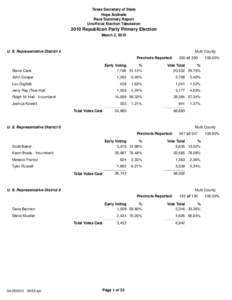 Texas Secretary of State Hope Andrade Race Summary Report Unofficial Election Tabulation[removed]Republican Party Primary Election