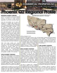 Phoenix Q2 Regional Profile Multi-Model Access to Key Western Markets From PHX Union Pacific Rail Accessible and 1-10 Accessible INDUSTRIAL MARKET OVERVIEW