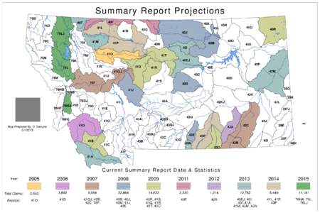 Summary Report Projections N. Fo rk