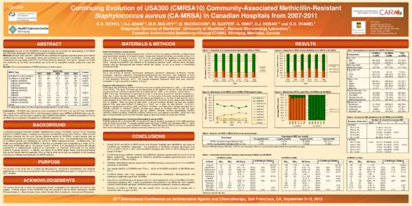 Continuing Evolution of USA300 (CMRSA10) Community-Associated Methicillin-Resistant Staphylococcus aureus (CA-MRSA) in Canadian Hospitals from[removed]C2[removed]