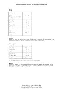 Media for freshwater, terrestrial, hot spring and salt water algae  MG Ca(NO3)2 · 4H2O  2