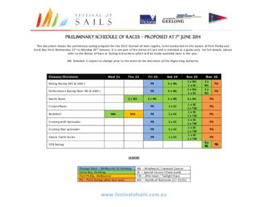 PRELIMINARY Schedule of Races – Proposed at 1 st June 2014 This document shows the preliminary sailing program for the 2015 Festival of Sails regatta, to be conducted on the waters of Port Phillip and Corio Bay from We