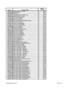 NPI[removed][removed][removed][removed][removed]