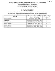 Page: 1/6  KJSK-AM, KKOT-FM, KLIR-FM, KTTT-AM, KZEN-FM EEO PUBLIC FILE REPORT February 1, [removed]January 31, 2014