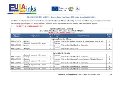 ERASMUS MUNDUS ACTION 2 -Reserve List of Candidates – EULAlinks- Second Call 2014-2015Candidates from the Reserve Lists are normally not awarded with an Erasmus Mundus scholarship. However, one of them may, under certa