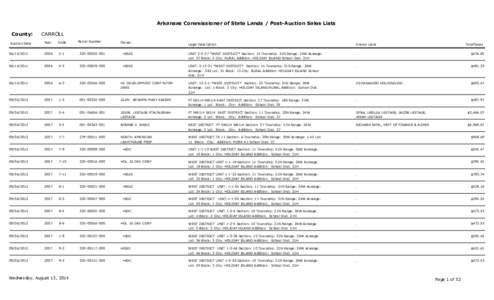 Arkansas Commissioner of State Lands / Post-Auction Sales Lists County: CARROLL Parcel Number