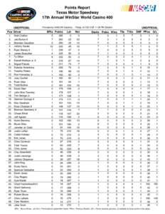 Points Report Texas Motor Speedway 17th Annual WinStar World Casino 400 UNOFFICIAL Pos Driver