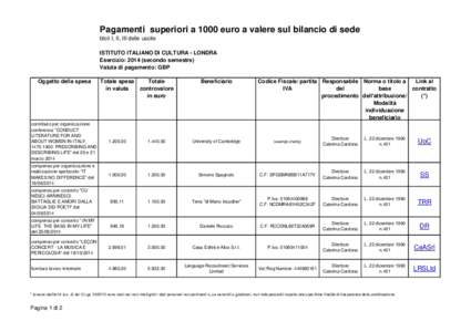 Pagamenti superiori a 1000 euro a valere sul bilancio di sede titoli I, II, III delle uscite ISTITUTO ITALIANO DI CULTURA - LONDRA Esercizio: 2014 (secondo semestre) Valuta di pagamento: GBP Oggetto della spesa