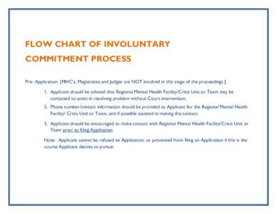 FLOW CHART OF INVOLUNTARY COMMITMENT PROCESS Pre- Application: [MHC’s, Magistrates and Judges are NOT involved in this stage of the proceedings.] 1. Applicant should be advised that Regional Mental Health Facility/Cris