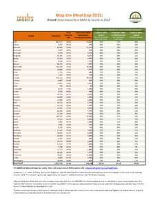 Map the Meal Gap 2015: Overall Food Insecurity in Idaho by County inCounty Ada Adams