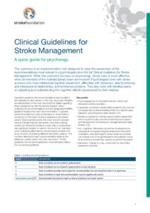 Stop stroke. Save lives. End suffering.  Clinical Guidelines for Stroke Management A quick guide for psychology This summary is an implementation tool designed to raise the awareness of the