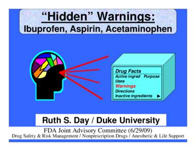 “Hidden” Warnings: Ibuprofen, Aspirin, Acetaminophen Drug Facts Active ingred Purpose Uses
