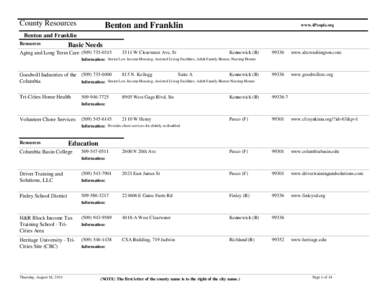 County Resources  Benton and Franklin www.4People.org