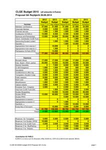 CLGE Budget[removed]all amounts in Euros) Proposal GA Reykjavik[removed]