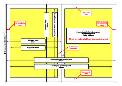 Document depth 335mm Document width 284mm  Image width 264mm