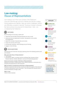 Law-making: House of Representatives Law-making is one of the main activities of the Parliament. Laws are made through a process of debate and decision-making. During parliamentary debates, ideas are tested, challenged