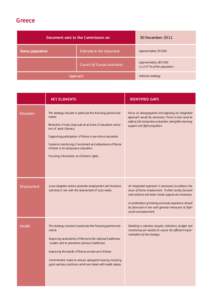 Greece Document sent to the Commission on: Roma population Estimate in the document